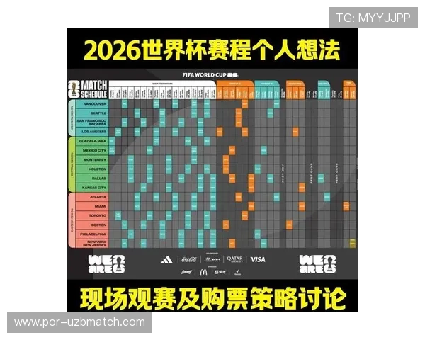 2026年世界杯亚洲预选赛赛程安排及比赛时间安排全攻略