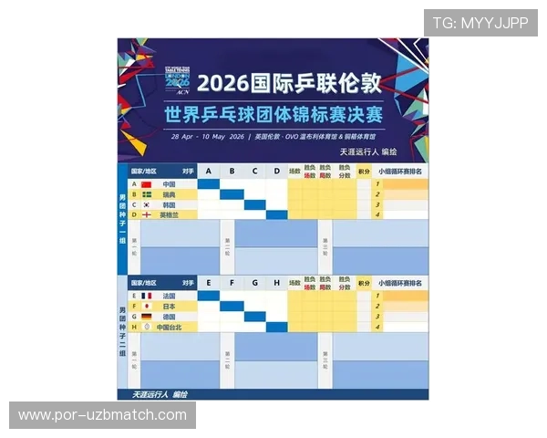 乒乓球世界杯最新赛程安排与精彩赛事回顾全攻略